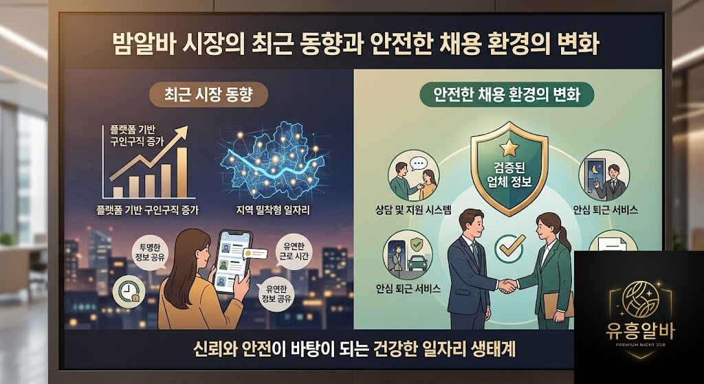 유흥알바 밤알바